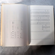 Japanese Sword Reference Book Nihon Toko Jiten Fujishiro Koto Shinto 2 Vols5