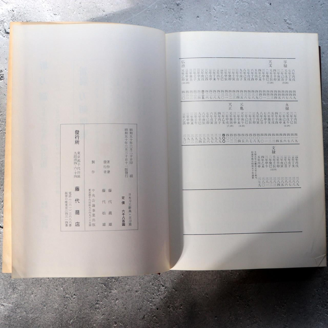 Japanese Sword Reference Book Nihon Toko Jiten Fujishiro Koto Shinto 2 Vols5